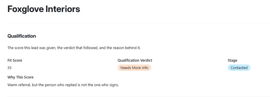 One lead's record, showing its fit score, the qualification verdict it was given, and the written reason behind that verdict.